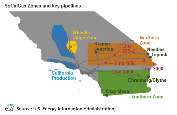 SoCalGas Zones and key pipelines