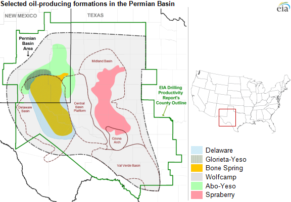 map of Permian Basin and plays, as explained in the article text