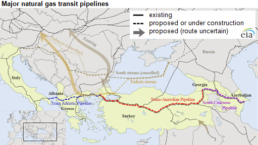 map of major natural gas transit pipelines, as explained in the article text
