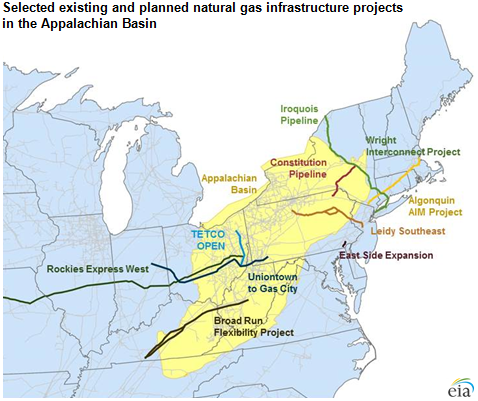 graph of map of pipelines in northeast US, as explained in the article text