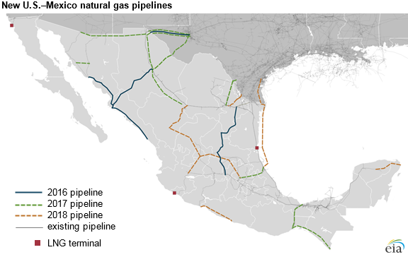 map of Mexican pipelines, as explained in the article text