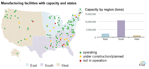 map of manufacturing facilities with capacity and status, as explained in the article text