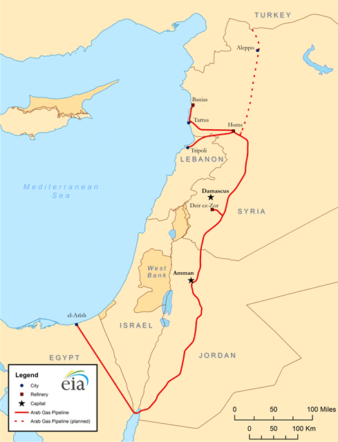 Syria Gas Infrastructure