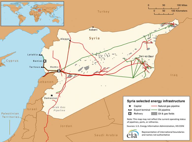 Syria energy infrastructure