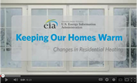 Small image title Keeping our Homes Warm