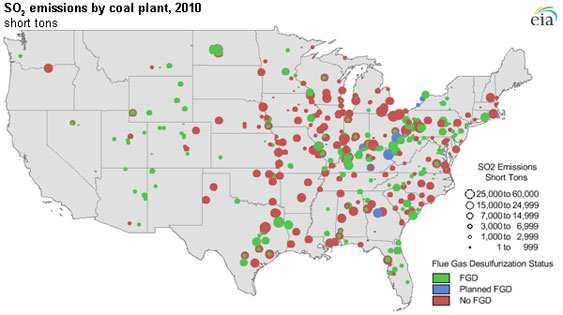 U.S. map displaying SO<sub>2</sub> emissions by coal plant, in 2010, in short tons 