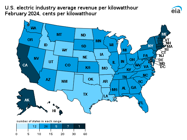 map showing U.S. electric industry average revenue per kilowatthour by state