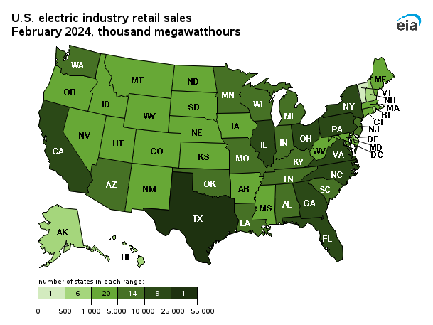 map showing U.S. electric industry retail sales by state
