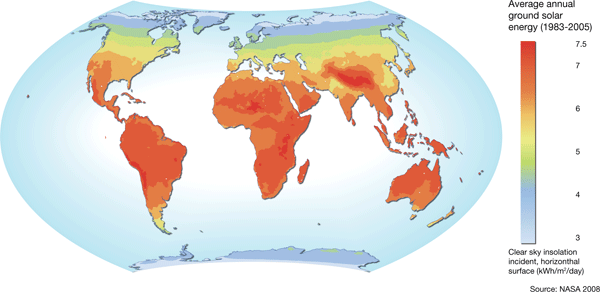 World Map of Solar Resources showing greatest concentration in the southern portion of the Northern Hemisphere, South America, Africa, the Middle East, southern Eurasia, the South Pacific, and Australia