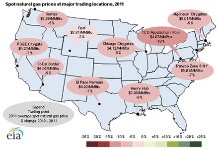 map of Spot natural gas prices at major trading locations, 2011, as described in the article text