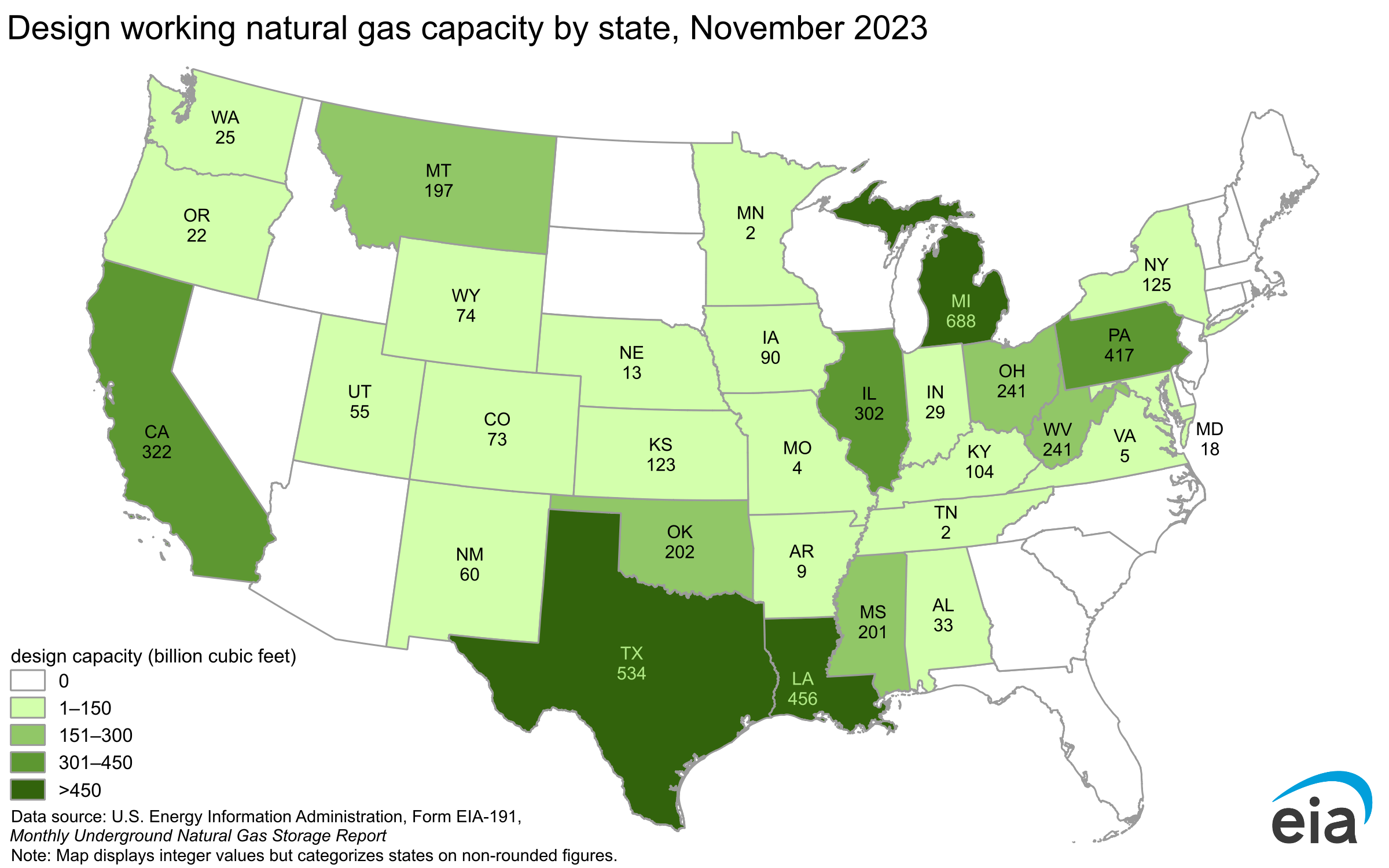 Design working natural gas capacity by state, November 2021