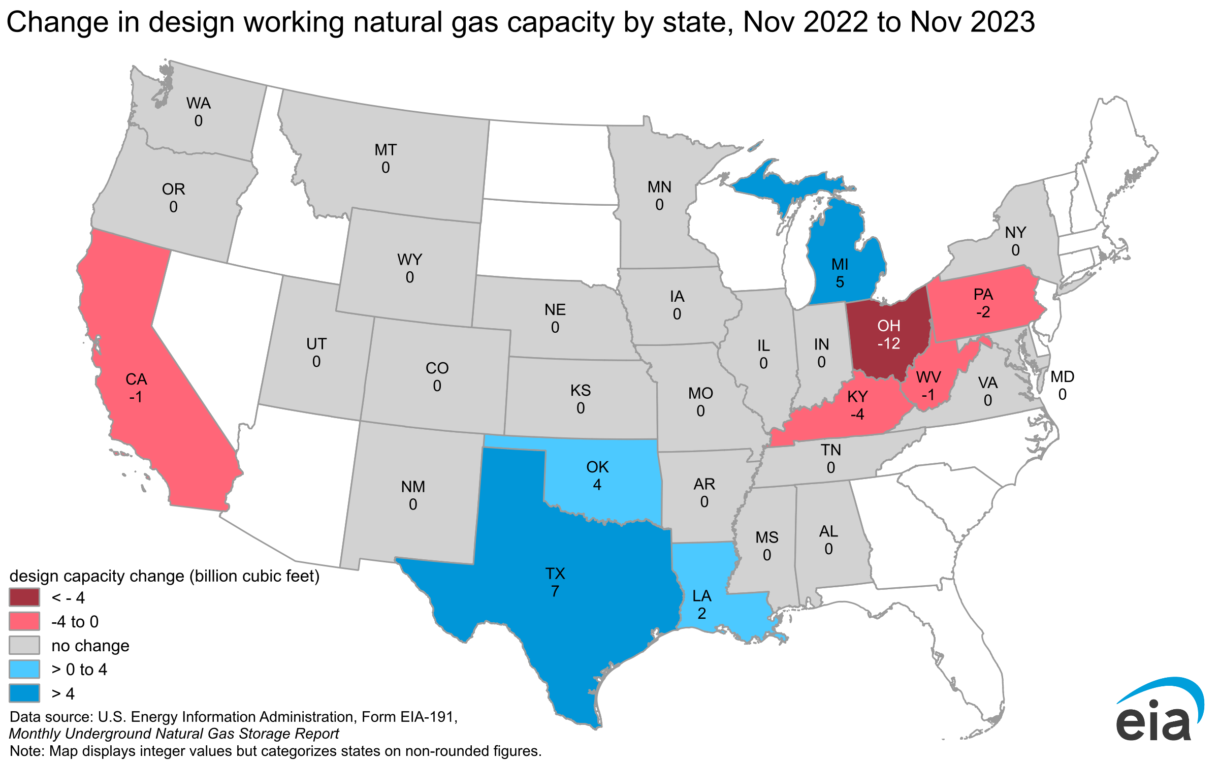 Change in design working natural gas capacity by state, Nov 2020 to Nov 2021