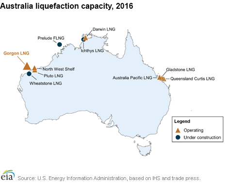 Australia liquefaction capacity, 2016
