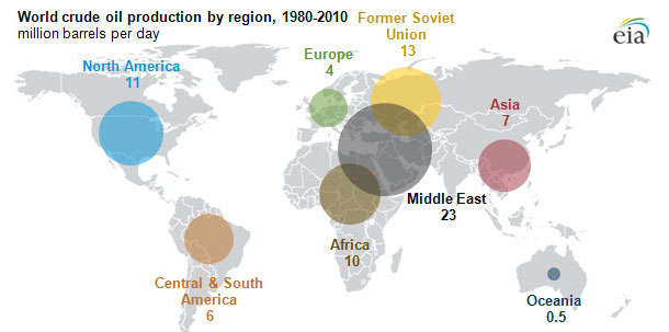 world map showing growth of crude oil production from 1980 to 2010, as described in the article text 