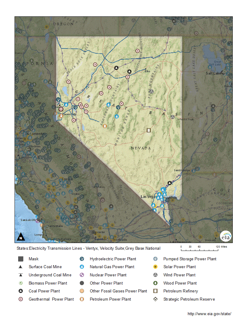 Nevada State Energy Profile