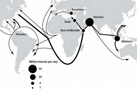 map of global oil checkpoints, as described in the article text