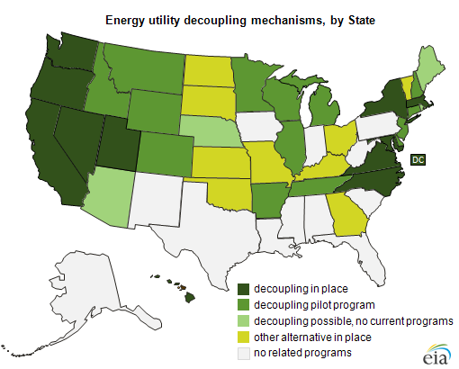 map of Energy utility decoupling mechanisms, by State, as described in the article text