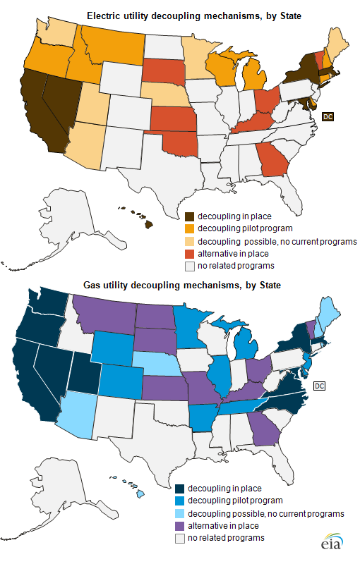 maps of Decoupling treatment of electric and gas utilities can differ within a State, as described in the article text