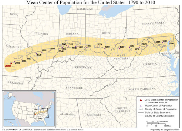 map of mean center of population for the United States 1790-2010, as described in the article text