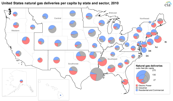 map of United States natural gas deliveries per capita by state and sector, 2010, as described in the article text