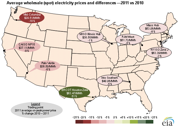 map of Average wholesale (spot) electricity prices and differences & 2011 vs 2010 , as described in the article text