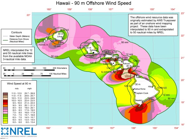 map of Hawaii annual average offshore wind speed at 90 meters, as described in the article text