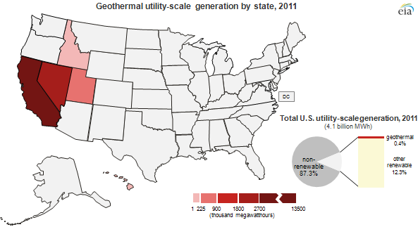 map of Geothermal generation by state, 2011, as described in the article text