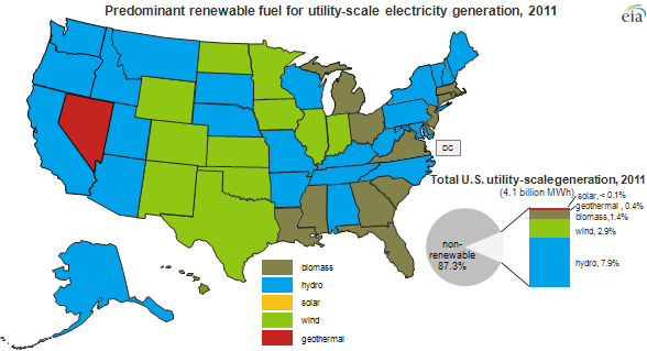 map of Predominant renewable fuel for electricity generation, 2011, as described in the article text