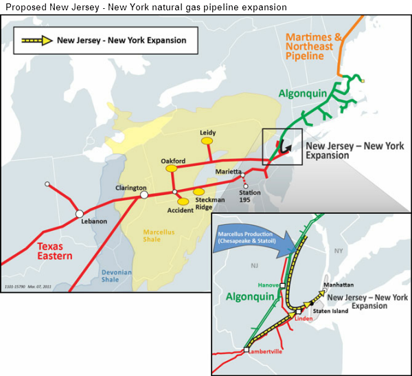 map of Proposed New Jersey - New York natural gas pipeline expansion, as described in the article text