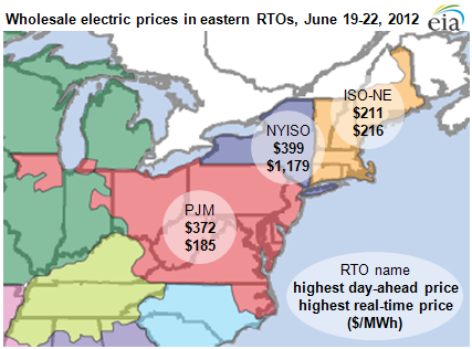 map of Wholesale electric prices in eastern RTOs, June 19-22, as described in the article text