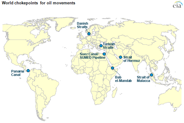 map of chokepoints for oil movements, as described in the article text