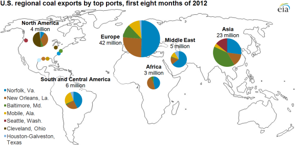 map of exports by top port, as described in the article text