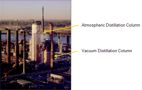 Image of a vacuum distillation column, as explained in the article text