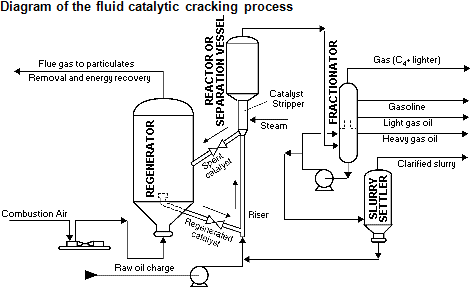 view intermetallic chemistry