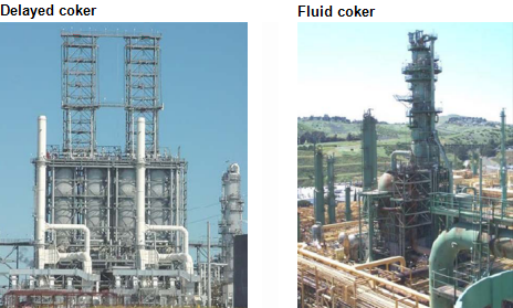 Image of a fluidized catalytic cracker, as explained in the article text