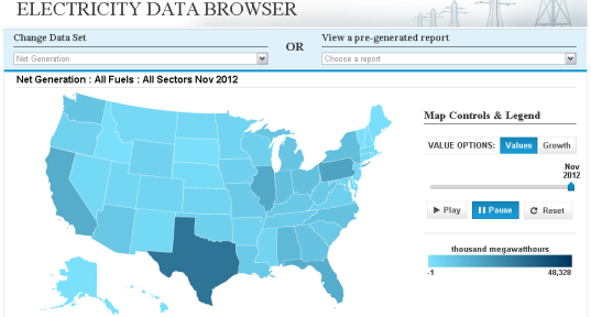 Image of electricity data browser, as explained in the article text