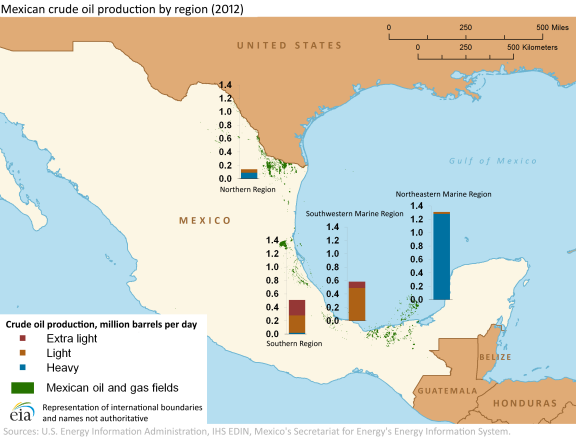 map of mexican crude production, as explained in the article text.