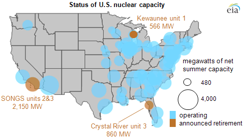 map of recently announced nuclear retirements, as explained in the article text