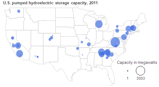map of U.S. pumped storage capacity, as explained in the article text