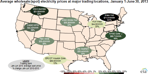 Map of electricity spot prices, as explained in the article text