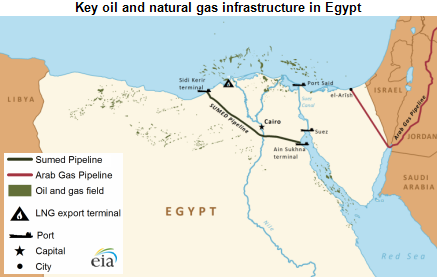 Map of key oil and natural gas infrastructure in Egypt, as explained in the article text