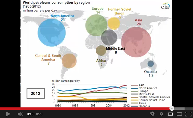 Map of world oil consumption, as described in the article text