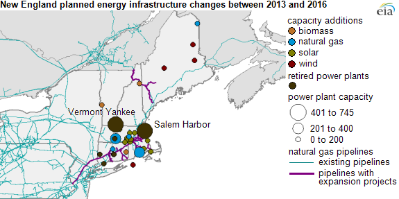 Map of New England energy infrastructure changes, as explained in the article text