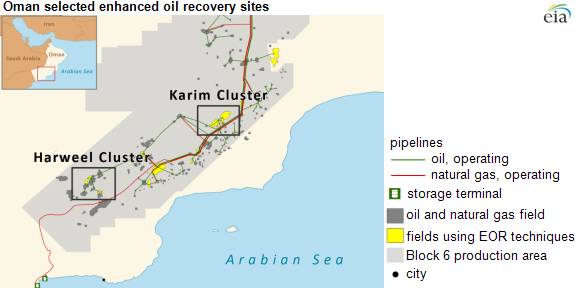 map of oman selected EOR sites, as explained in the article text