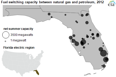 map of fuel switching capacity between natural gas and petroleum, as explained in the article text