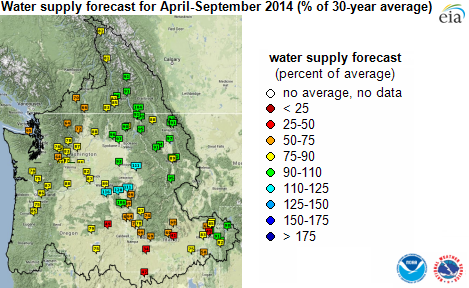 map of Water supply forecast for April-September 2014, as explained in the article text