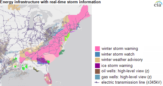 graph of energy infrastructure with real-time storm information, as explained in the article text