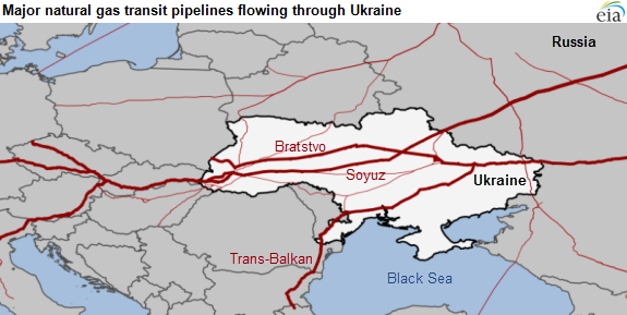 16% of Natural Gas Consumed in Europe Flows Through Ukraine thumbnail