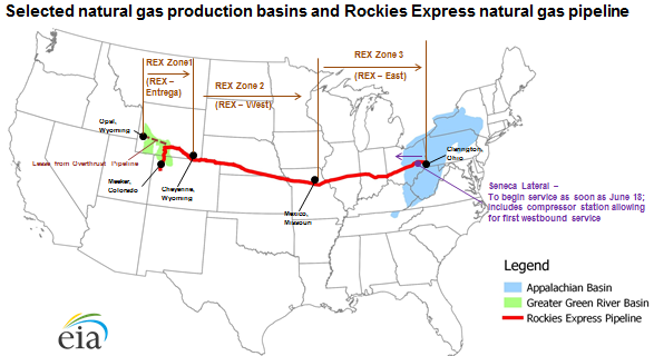 map of Rockies Express Pipeline, as explained in the article text