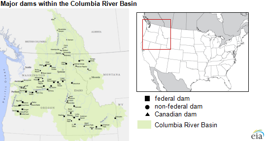 map of Columbia river basin, as explained in the article text